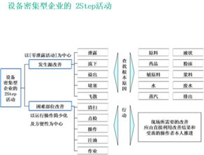 專業的咨詢產品與服務 信息咨詢服務的全面解析