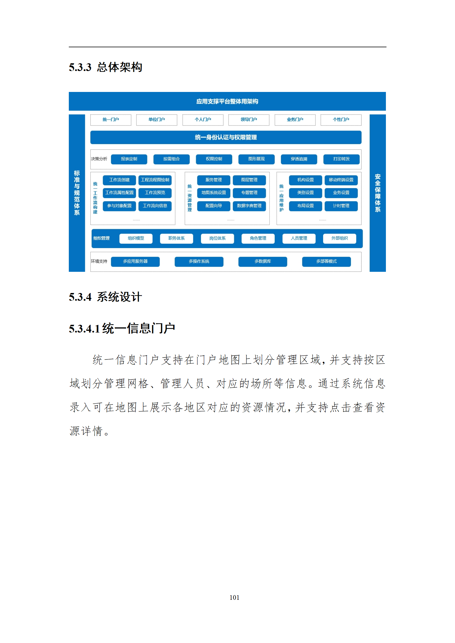 智能工廠整體藍(lán)圖 架構(gòu)設(shè)計(jì)與信息化戰(zhàn)略