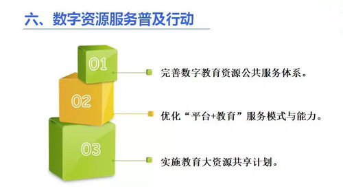 一圖讀懂教育信息化2.0行動計劃 開啟智慧教育新紀元